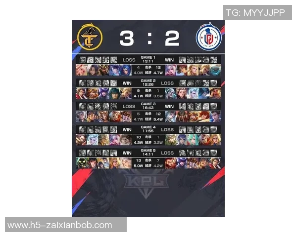 2026电竞新闻CSGO深度解析RNG战队在比赛中策略转换的关键因素与影响 2026电竞新闻CSGO深度解析RNG战队在比赛中策略转换的关键因素与影响